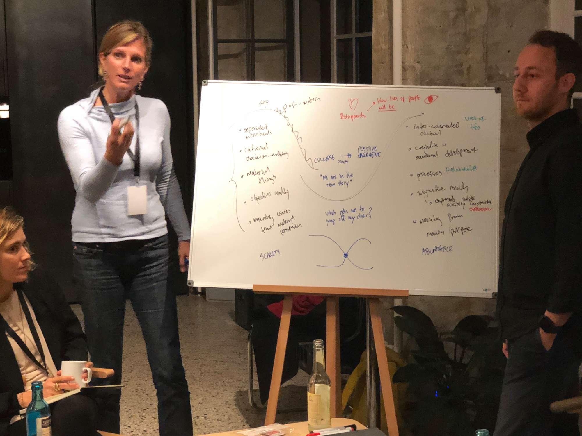 Scarcity and abundance, a whiteboard